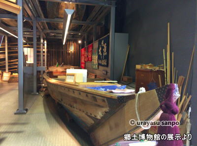 舟大工道具・舟大工技術