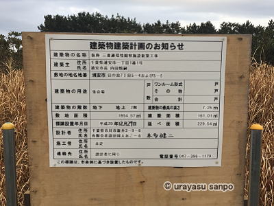 三番瀬環境観察自然園