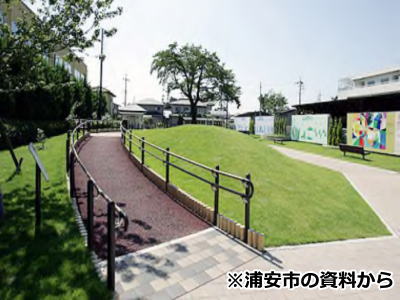 三番瀬環境観察自然園