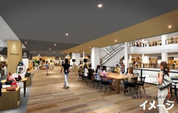 スターツショッピングセンター