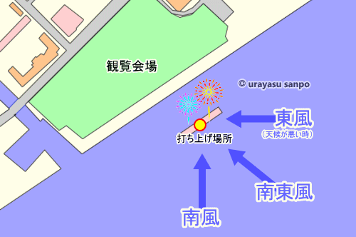 浦安花火大会　風向き