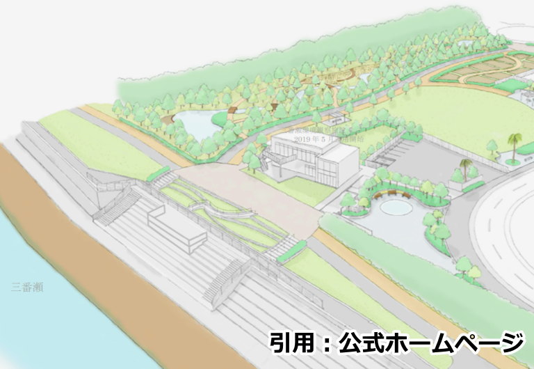 浦安市三番瀬環境観察施設