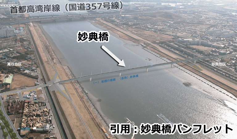 妙典橋