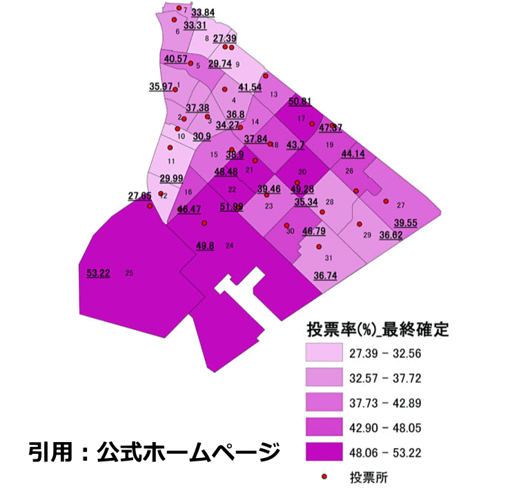 浦安市議会議員選挙2019