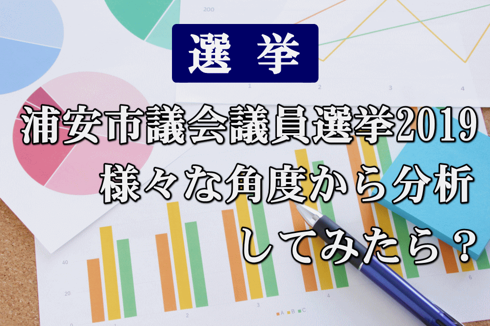 浦安市議会議員選挙2019