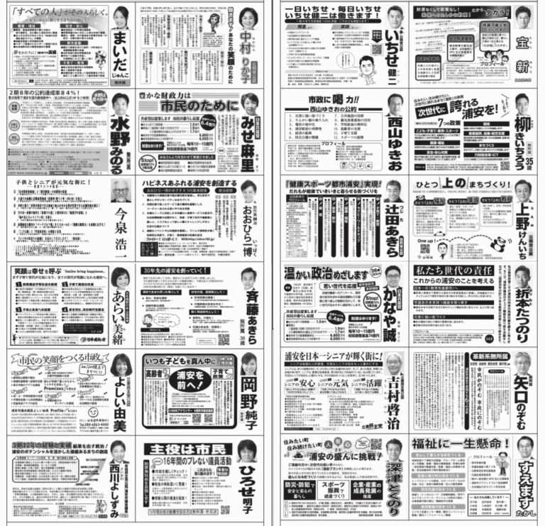 浦安市議会議員選挙2019